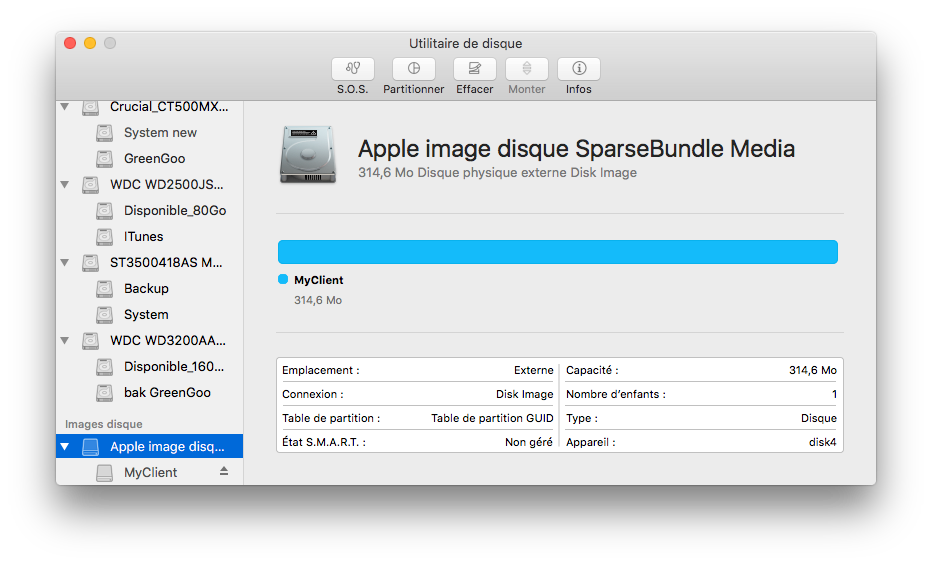 Sparse bundle image mac os что это