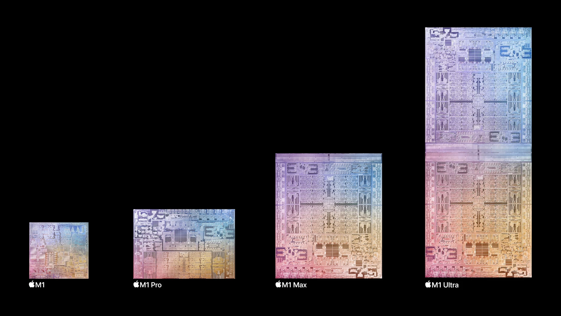 Apple M1 chip family lineup.